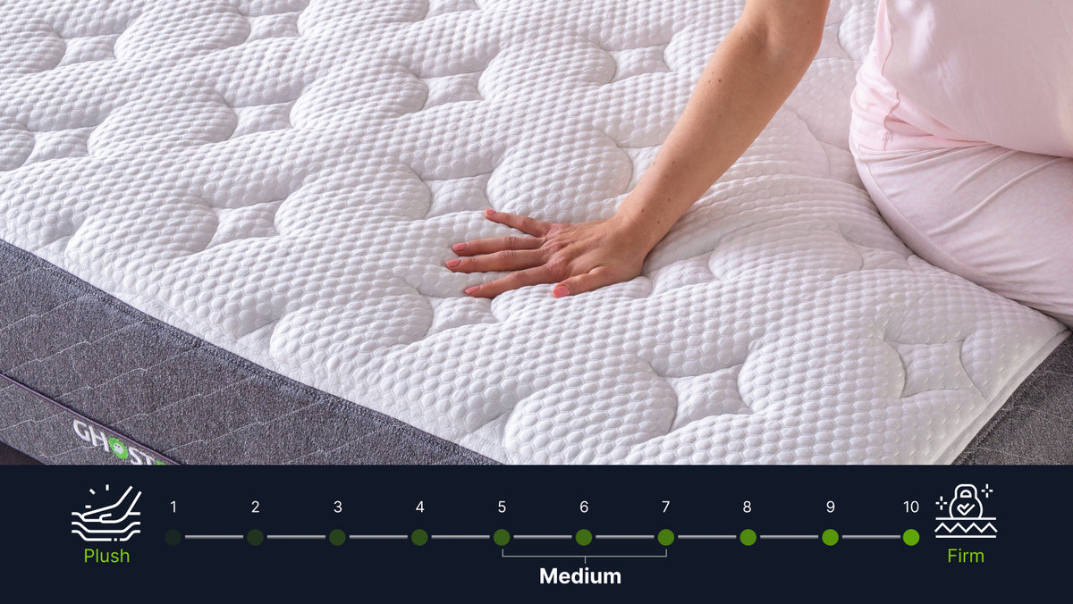 GhostBed Luxe Mattress The Coolest Bed in the World GhostBed