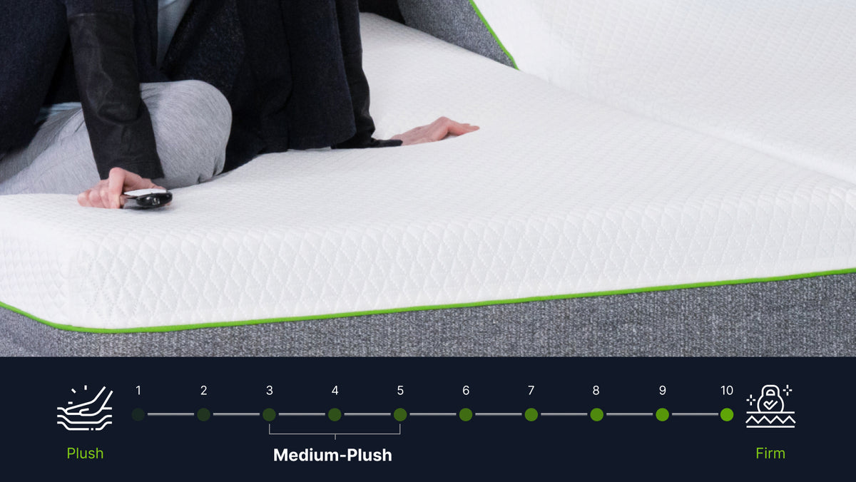 GhostBed Mattress Protector - Full