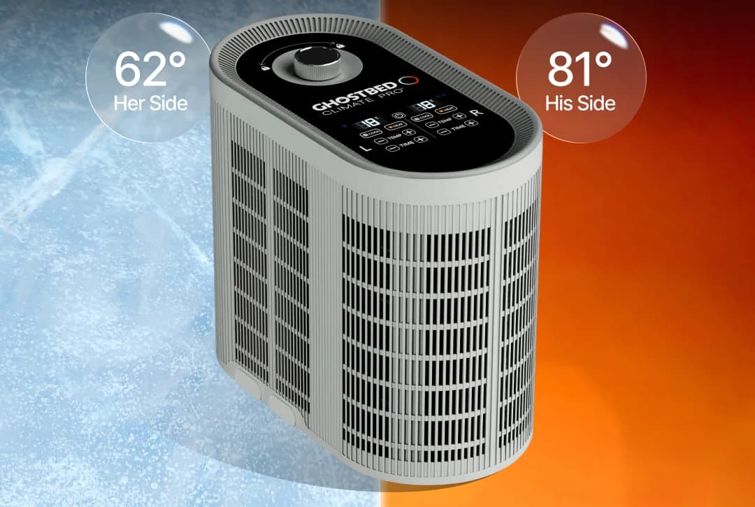 GhostBed Climate Pro™ Control Hub, part of the dual-zone mattress cover system, set to 62 degrees on her side and 81 degrees on his side